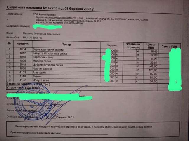 Золоті яблука Резнікова_1