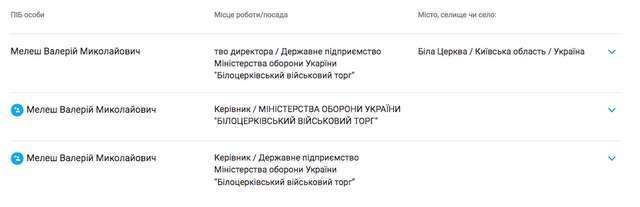 Золоті яблука Резнікова_23