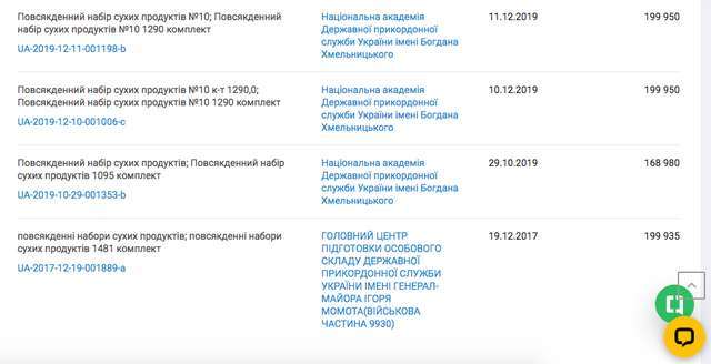 Золоті яблука Резнікова_25