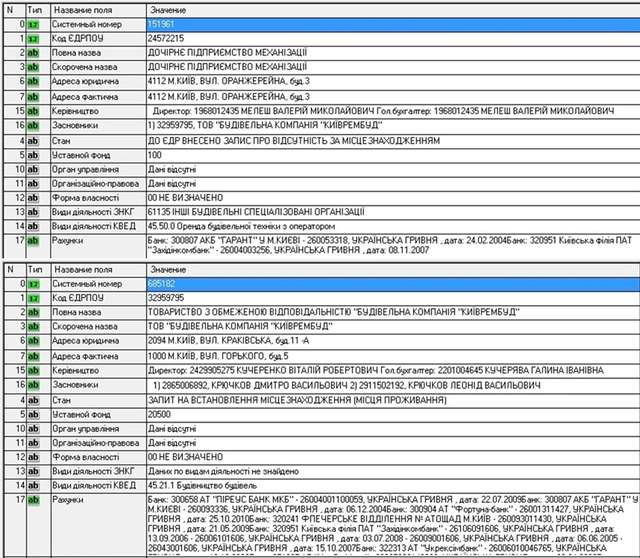 Золоті яблука Резнікова_27