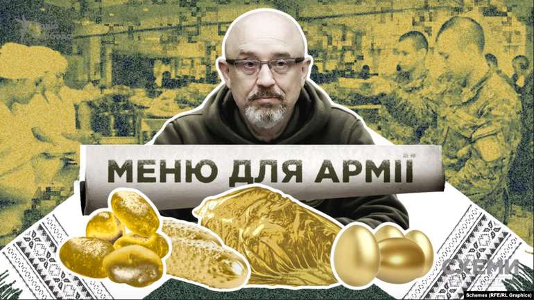 Меню для армії