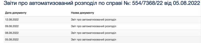 Полтавське суддівське свавілля_1