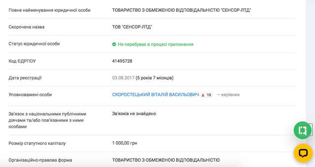 Дерибан замість відновлення_1