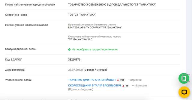 Дерибан замість відновлення_3