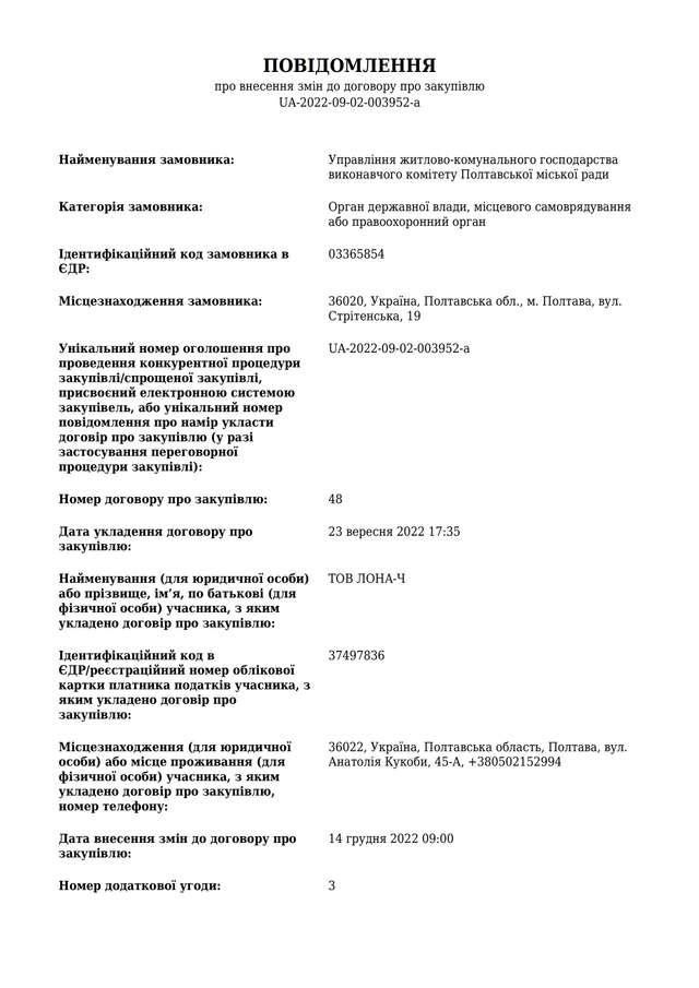 Каґал Мамая визнав свою профнепридатність_9