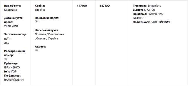 Тилові щури міністра Яйцева_5