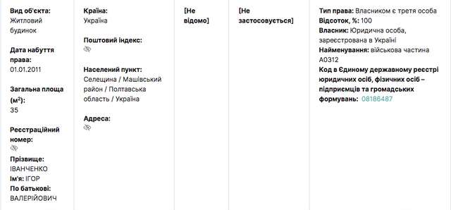 Тилові щури міністра Яйцева_7