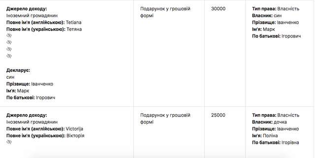 Тилові щури міністра Яйцева_19
