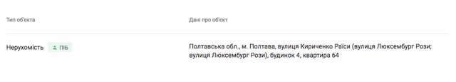 Тилові щури міністра Яйцева_40
