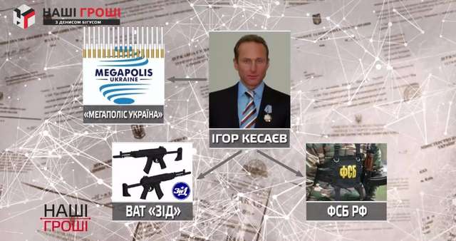 Чому російська компанія стала найбільшим дистриб’ютором сигарет в Україні ?_1