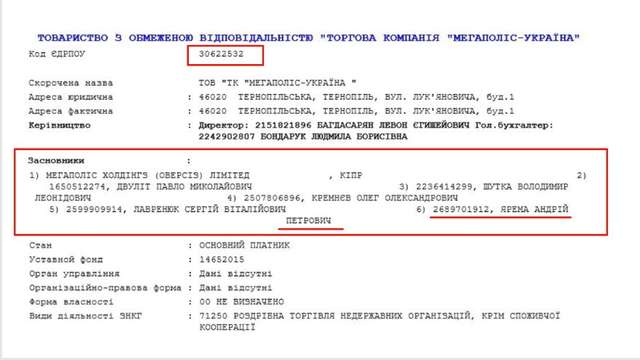 Чому російська компанія стала найбільшим дистриб’ютором сигарет в Україні ?_6