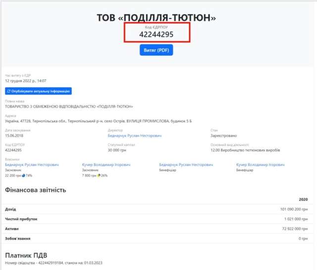 Чому російська компанія стала найбільшим дистриб’ютором сигарет в Україні ?_7
