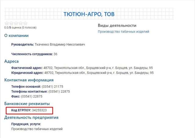 Чому російська компанія стала найбільшим дистриб’ютором сигарет в Україні ?_11