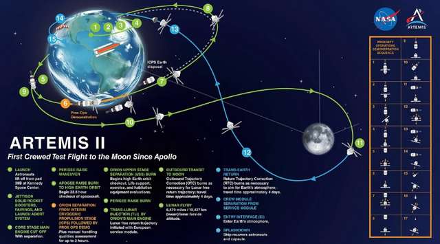 Людина повертається на Місяць_1