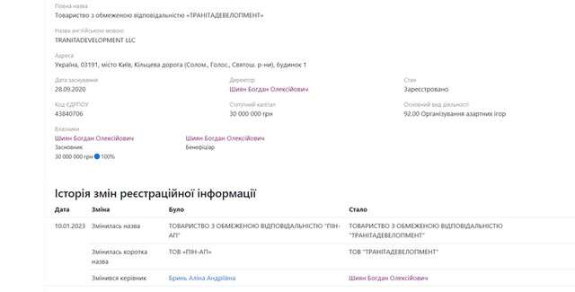 Онлайн-казино Pin-Up з російським корінням виводить українські гроші до росії_3