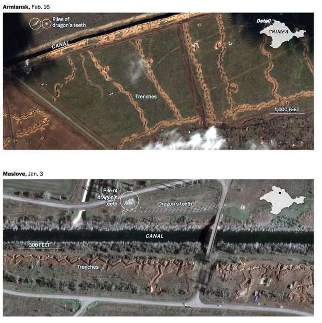 Росіяни готують окупований Крим до оборони_1