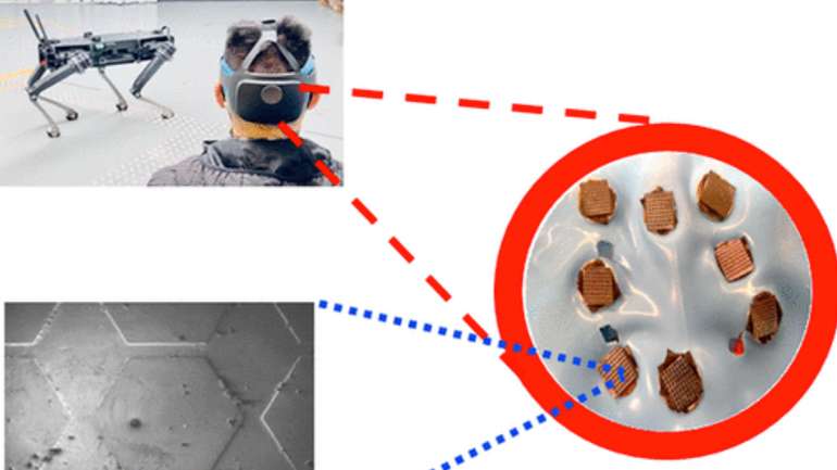 Майбутнє близько