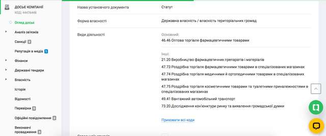 Як Біленький та Бєлашов знищили комунальне підприємство 