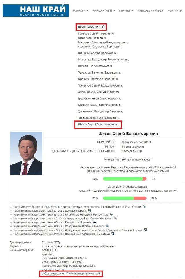 Як Біленький та Бєлашов знищили комунальне підприємство