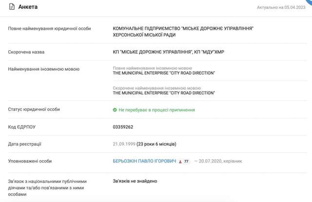 Зеленський і Єрмак лишають колаборантів та злочинців на керівних посадах у Херсоні_3