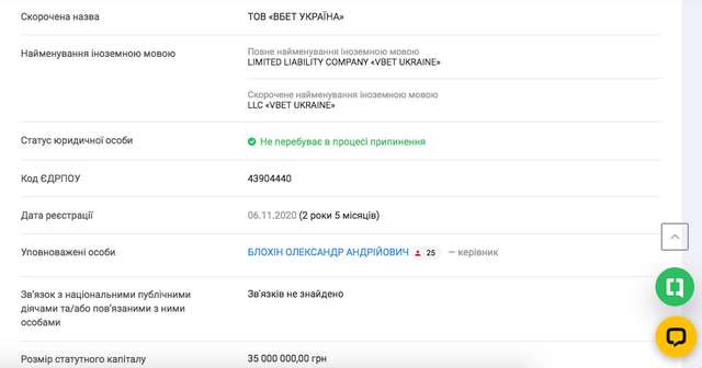 VBet — російський слід_1