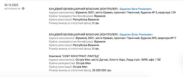 VBet — російський слід_3