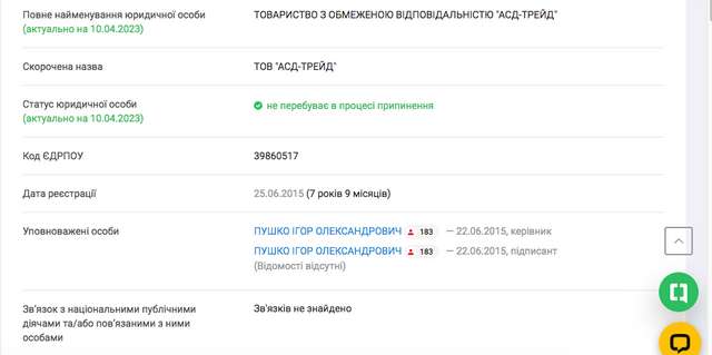 Як Біленький та Бєлашов знищили комунальне підприємство 