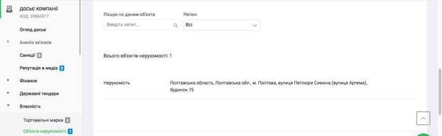 Як Біленький та Бєлашов знищили комунальне підприємство