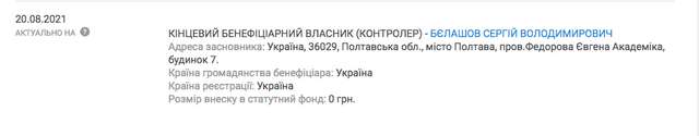 Як Біленький та Бєлашов знищили комунальне підприємство
