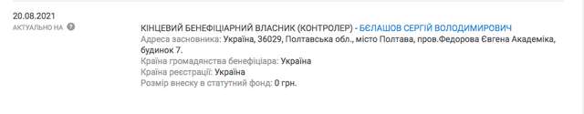 Як Біленький та Бєлашов знищили комунальне підприємство 