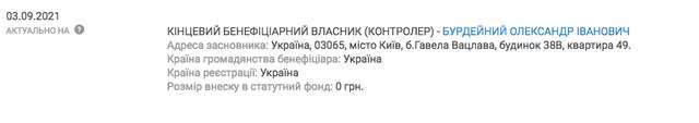 Як Біленький та Бєлашов знищили комунальне підприємство 