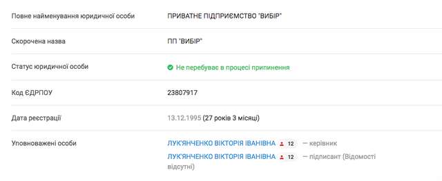 Як Біленький та Бєлашов знищили комунальне підприємство 