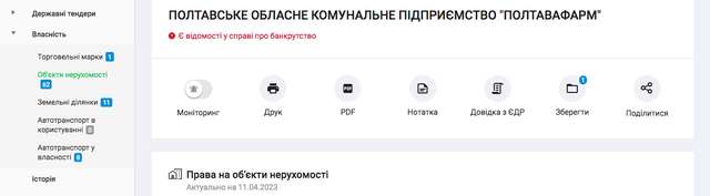 Як Біленький та Бєлашов знищили комунальне підприємство 