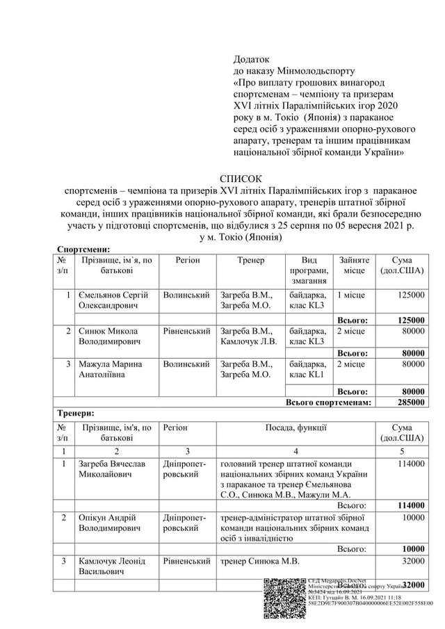 Про тотальну корупцію в українському спорті_29