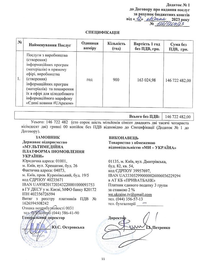 Колишні медійники Ахтемова отримали солідний підряд від держави під час війни