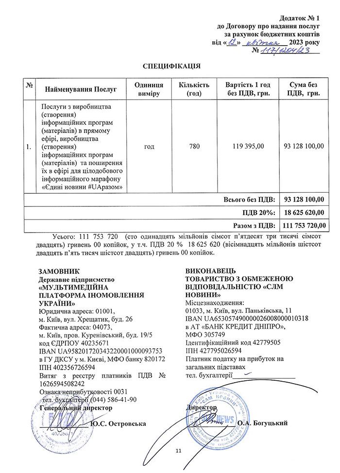 Канали Пінчука посіли другу сходинку за отриманими траншами від держави