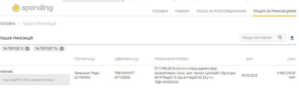 Військовим зась, а КоЗелу півмільярда_13