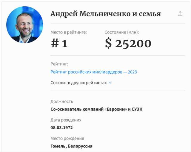 Російські мільярдери за рік війни з Україною збільшили свої статки на третину_1