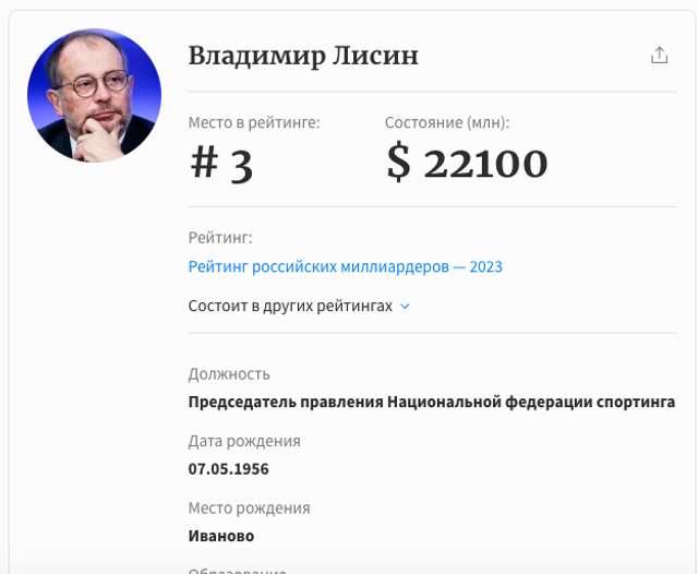 Російські мільярдери за рік війни з Україною збільшили свої статки на третину_5