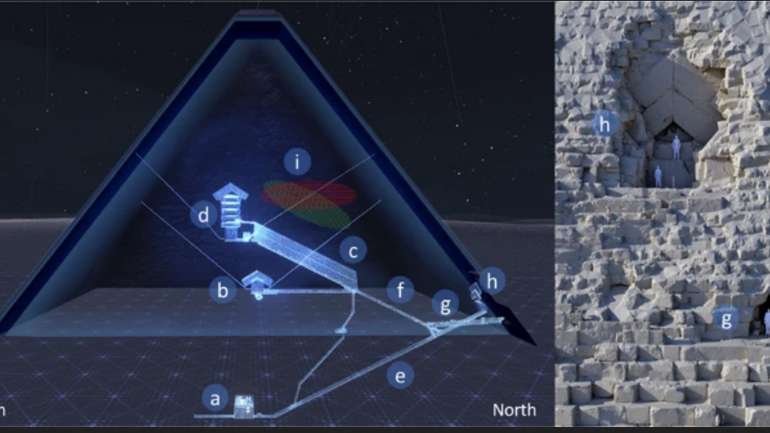 Таємниці Великої піраміди Гізи
