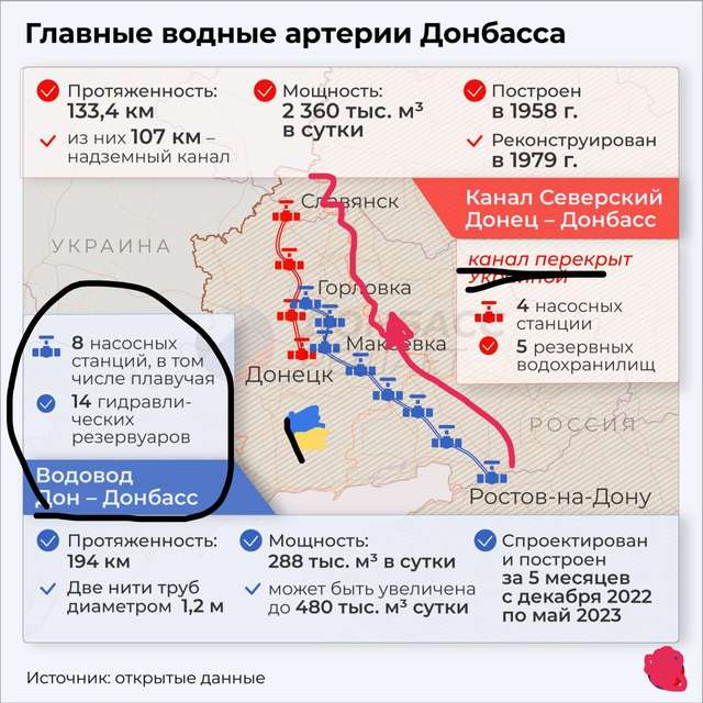 Окупанти планують висушити Азовське море_1