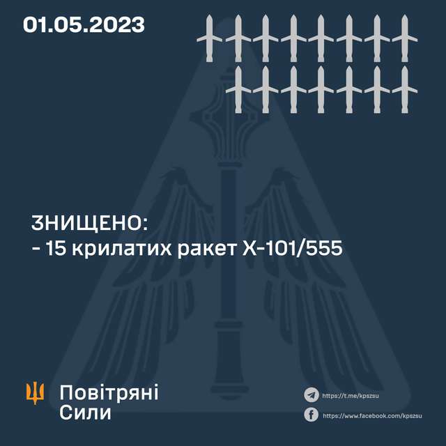 Вночі окупанти завдали ракетного удару по Павлограду на Дніпропетровщині_1