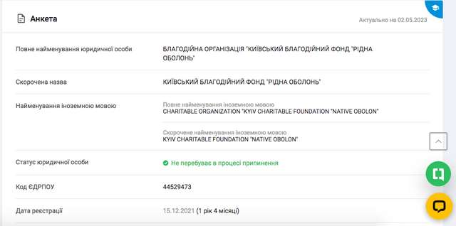 Корупція у Київраді_1