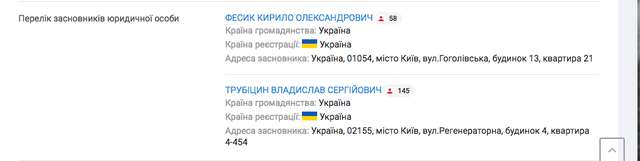 Корупція у Київраді_3