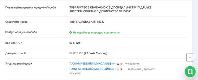 ФОП Пазинич із Зінькова та депутат Олексій Матюшенко зневажають захисників України_5