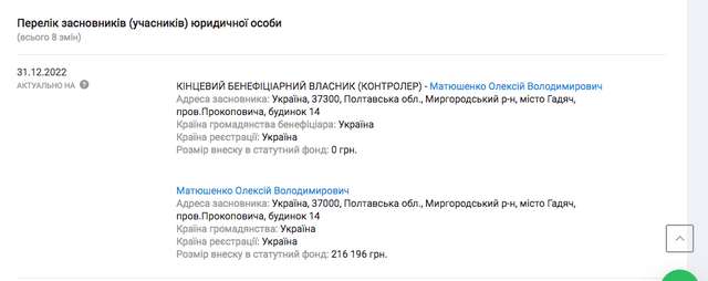 ФОП Пазинич із Зінькова та депутат Олексій Матюшенко зневажають захисників України_7