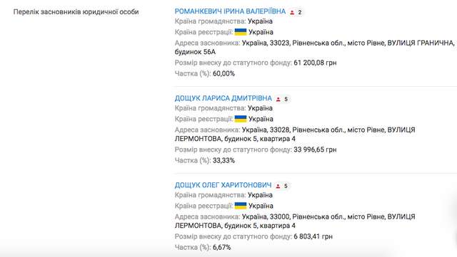Корупція в українському спорті_5