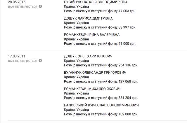 Корупція в українському спорті_9