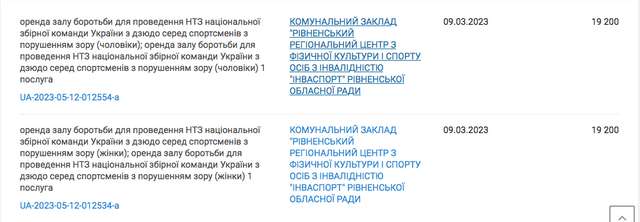 Корупція в українському спорті_17