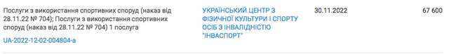 Корупція в українському спорті_29